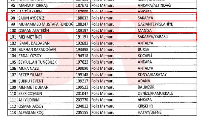 Sakarya'daki o memurlar görevlerine iade edildi