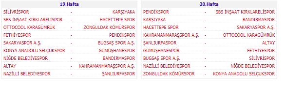 Sakaryaspor, Karşıyaka'yı evinde yendi