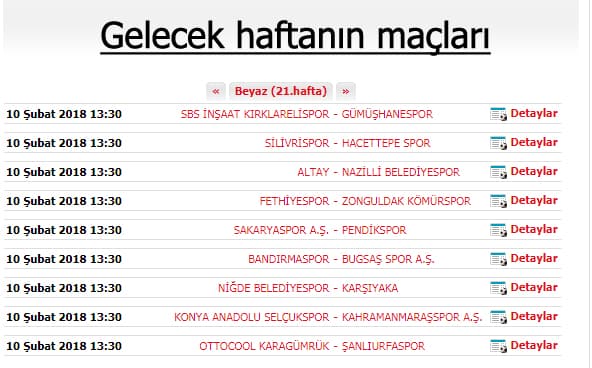 Sakaryaspor, Hacettepe deplasmanından berabere ayrıldı