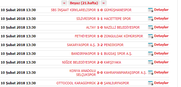Sakaryaspor, Pendikspor karşılaşmasından galip ayrıldı