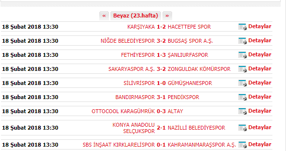 Sakaryaspor-Zonguldak Kömürspor'u mağlup etti