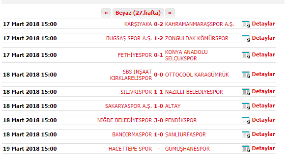 Sakaryaspor Altay'a şans tanımadı