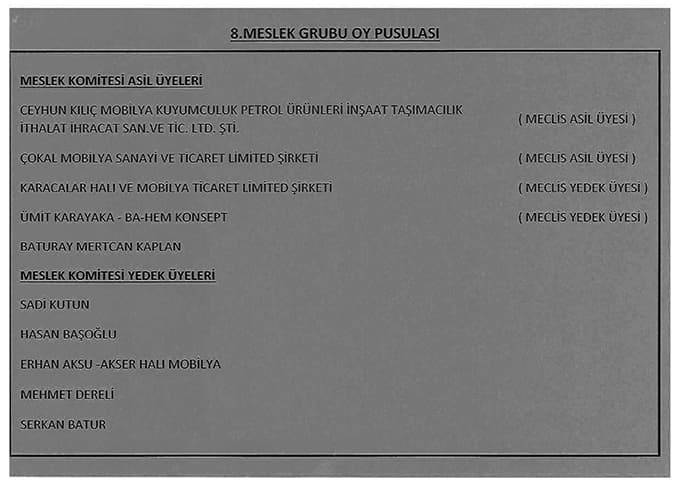 SATSO'da seçim heyecanı başladı