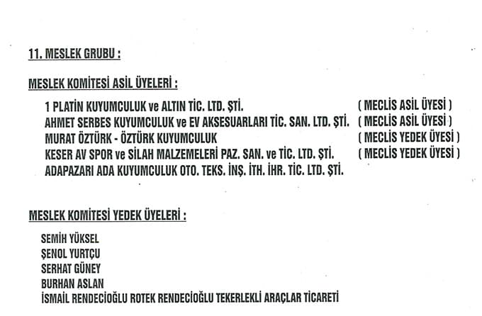 SATSO'da seçim heyecanı başladı