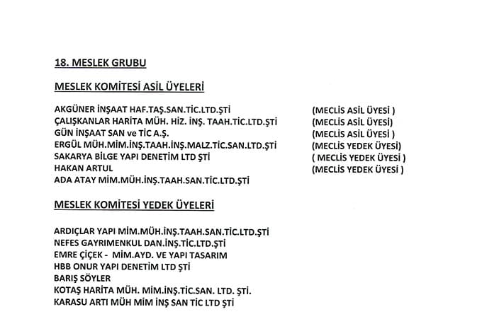 SATSO'da seçim heyecanı başladı
