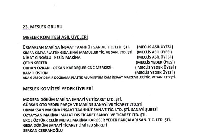 SATSO'da seçim heyecanı başladı