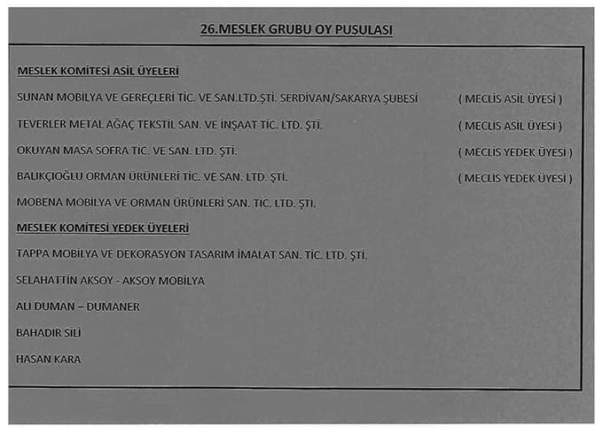 SATSO'da seçim heyecanı başladı