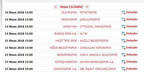 Sakaryaspor, Fethiyespor deplasmanından 1 puan ile döndü