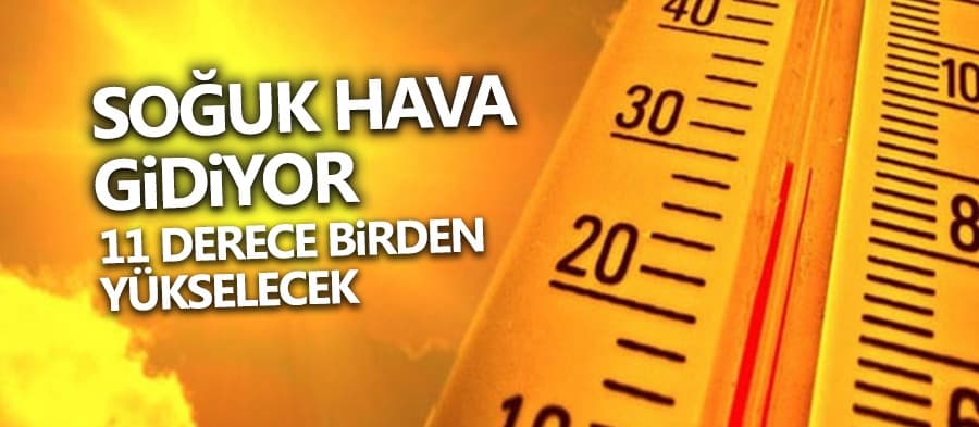 Hava sıcaklığı artacak