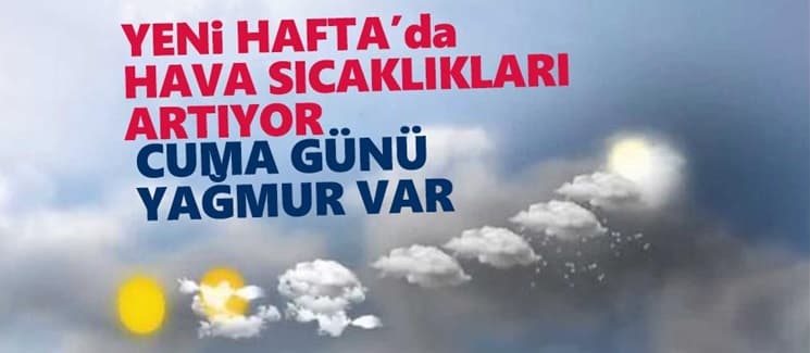 Yağmur geri dönüyor