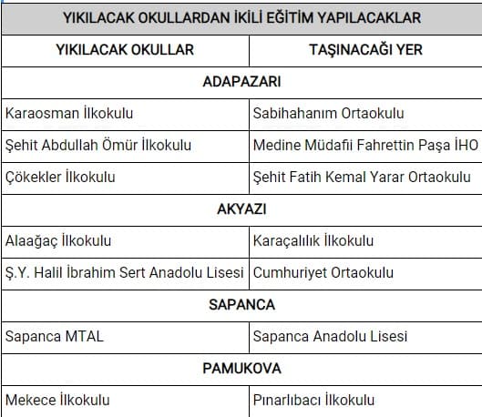 Valilikten yıkılacak okullarla ilgili açıklama
