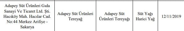 Sakaryalı firmanın tereyağı hileli çıktı