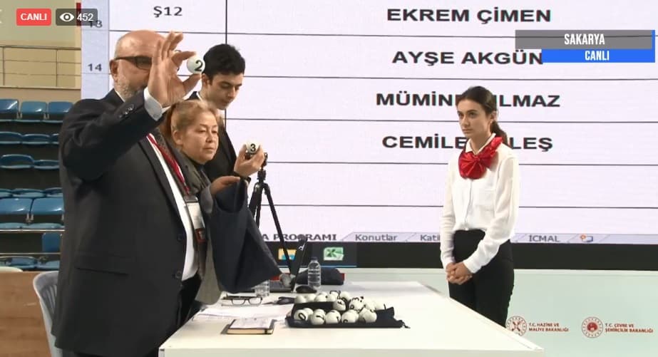 Sakarya'da TOKİ kuraları çekiliyor