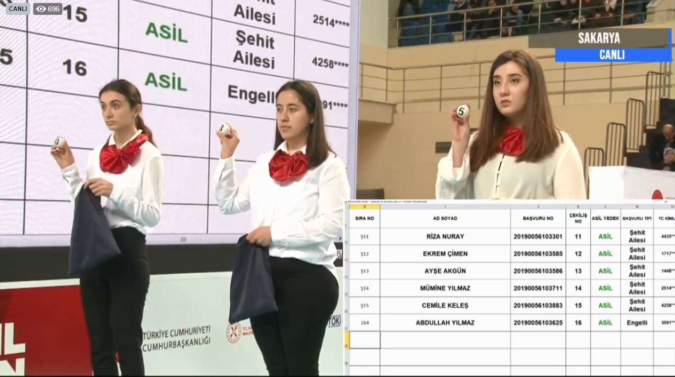 Sakarya'da TOKİ kuraları çekiliyor