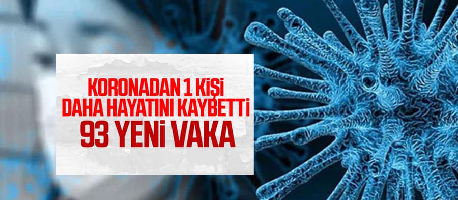 Koronada ölü sayısı 2'ye yükseldi, vaka 191'e çıktı