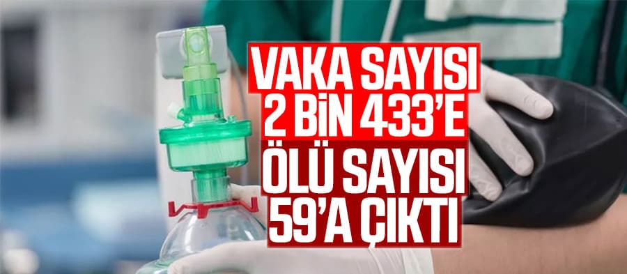 Can kaybı 59'a yükseldi, vaka 2 bin 433
