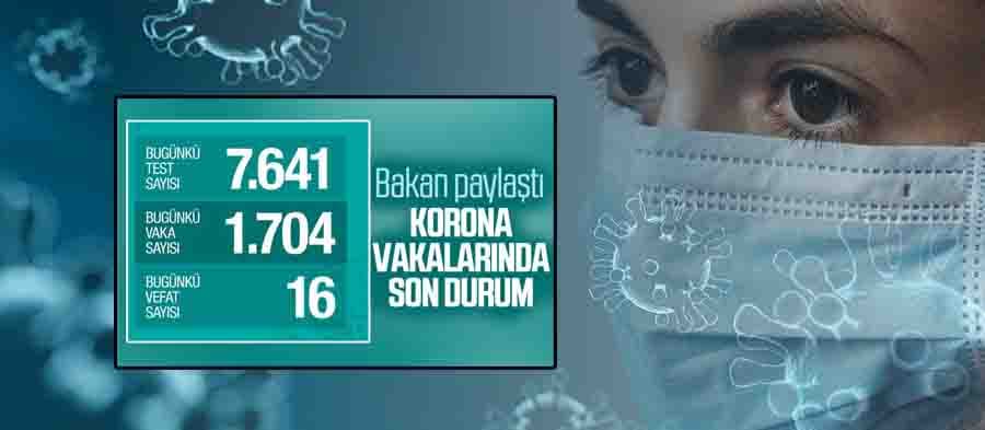 Türkiye'de koronadan ölenlerin sayısı 108'e yükseldi