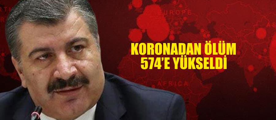 Koronadan ölüm 574'e yükseldi