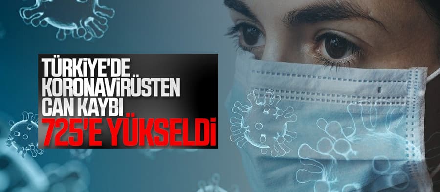Koronadan can kaybı sayısı 725'e yükseldi