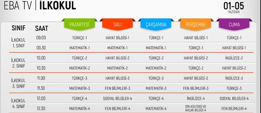 Sakarya Milli Eğitim Müdürlüğü (MEM) Eba tv ders programlarını yayınladı.