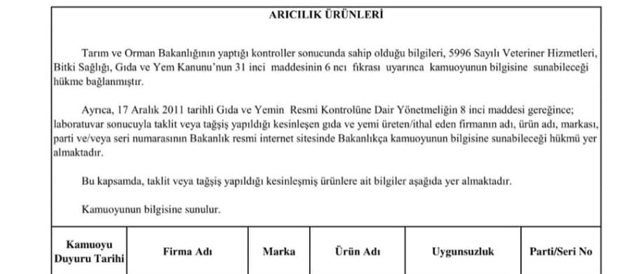 İşte sahte ürünlerin listesi