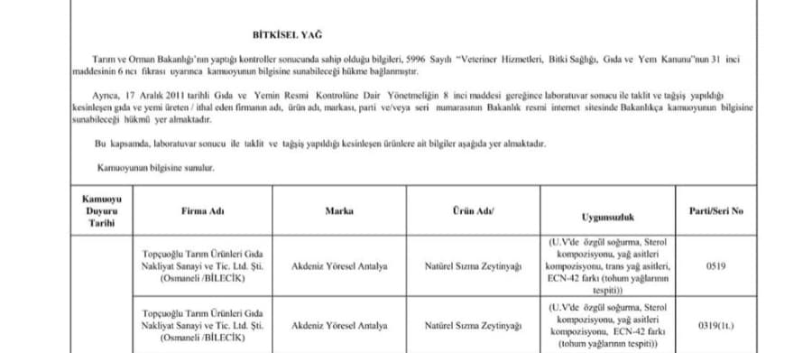 İşte sahte ürünlerin listesi