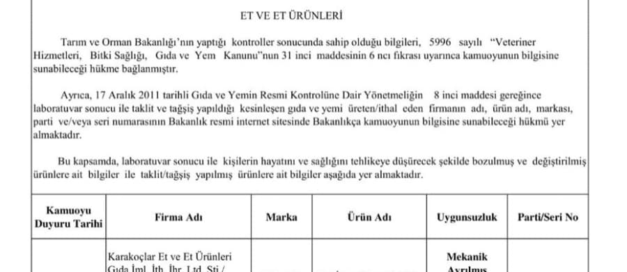 İşte sahte ürünlerin listesi