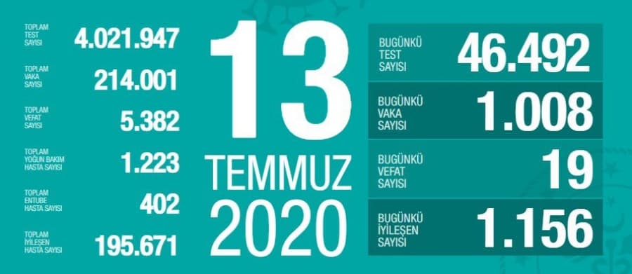 13 Temmuz korona verileri