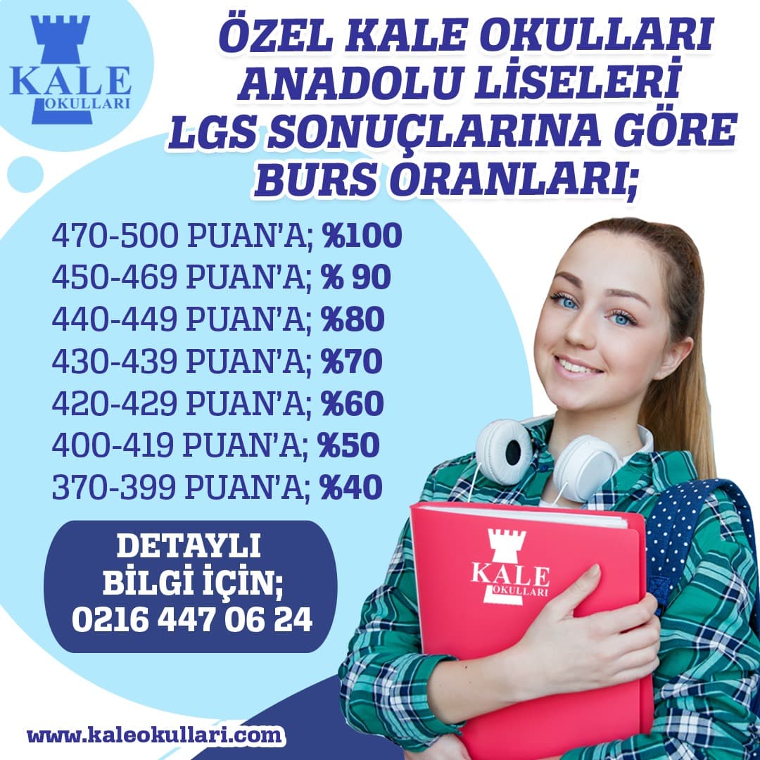 Kale Okulları Başarıyı Ödüllendiriyor