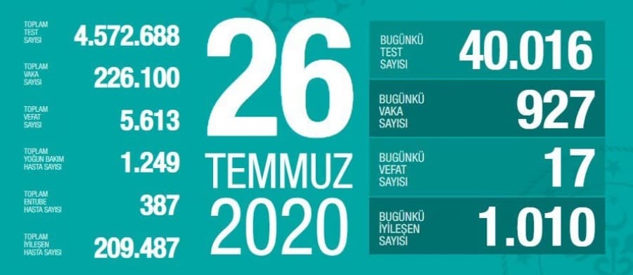 26 Temmuz korona verileri