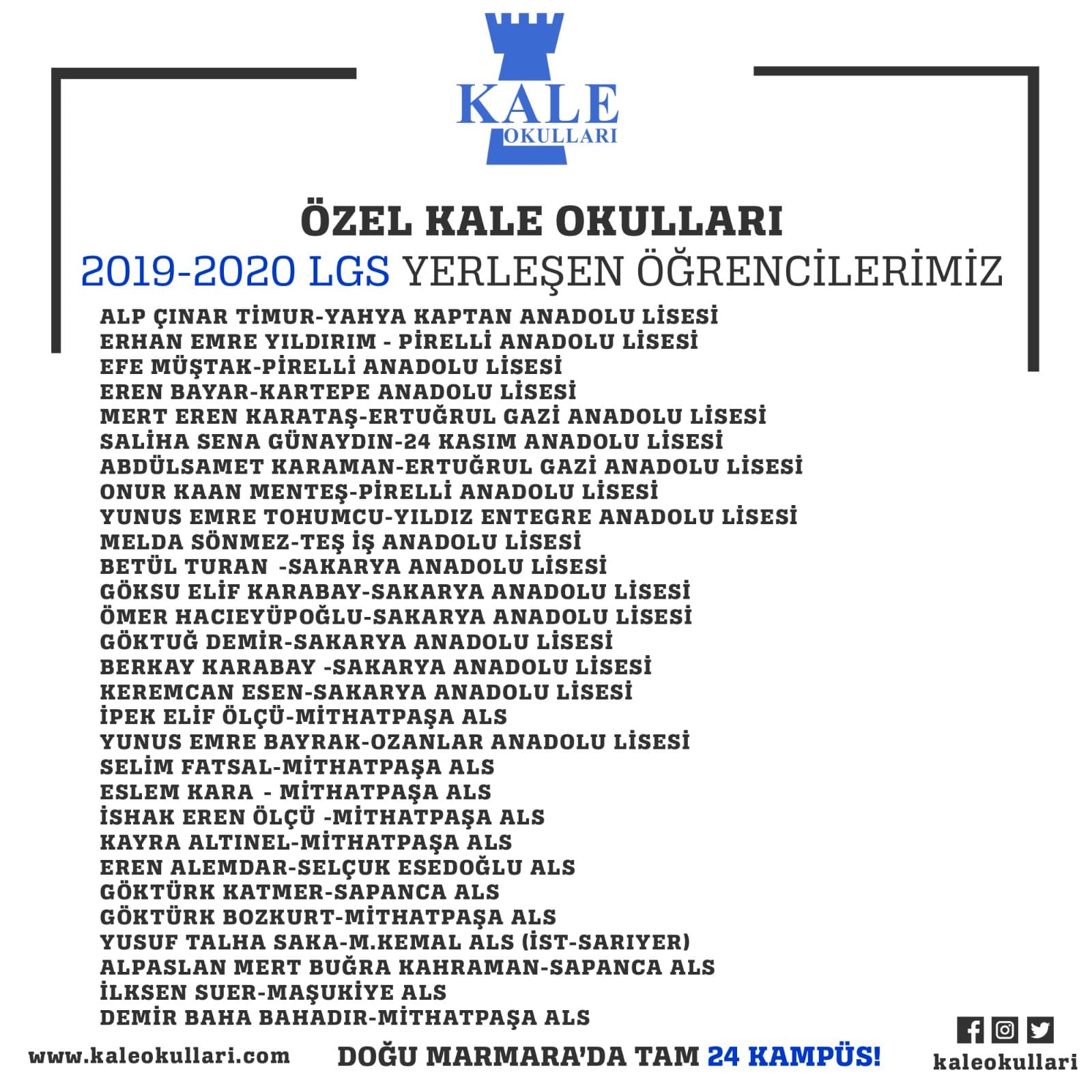 Özel Kale Okulları'ndan aldatmayan gerçek başarı!