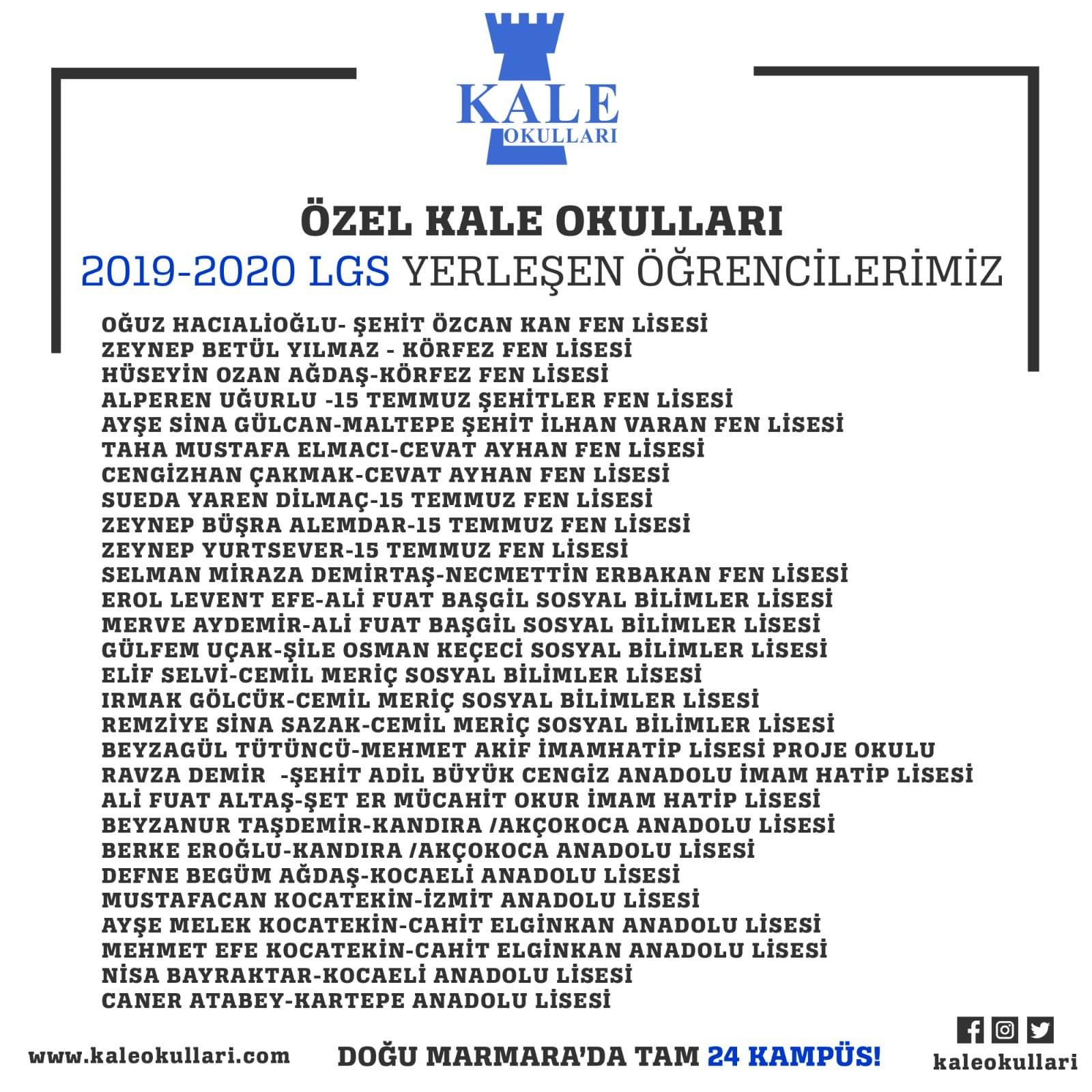 Özel Kale Okulları'ndan aldatmayan gerçek başarı!