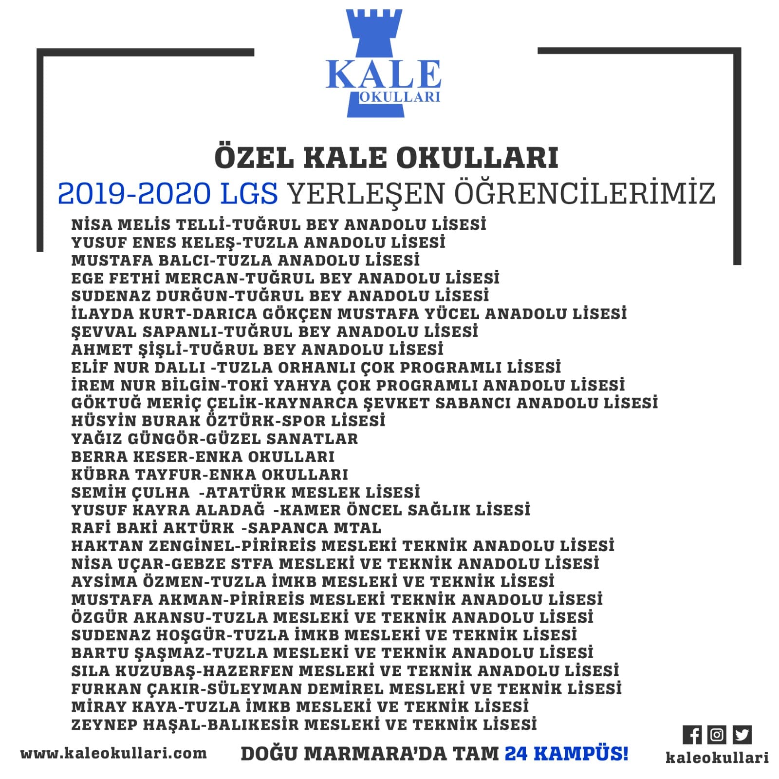 Özel Kale Okulları'ndan aldatmayan gerçek başarı!