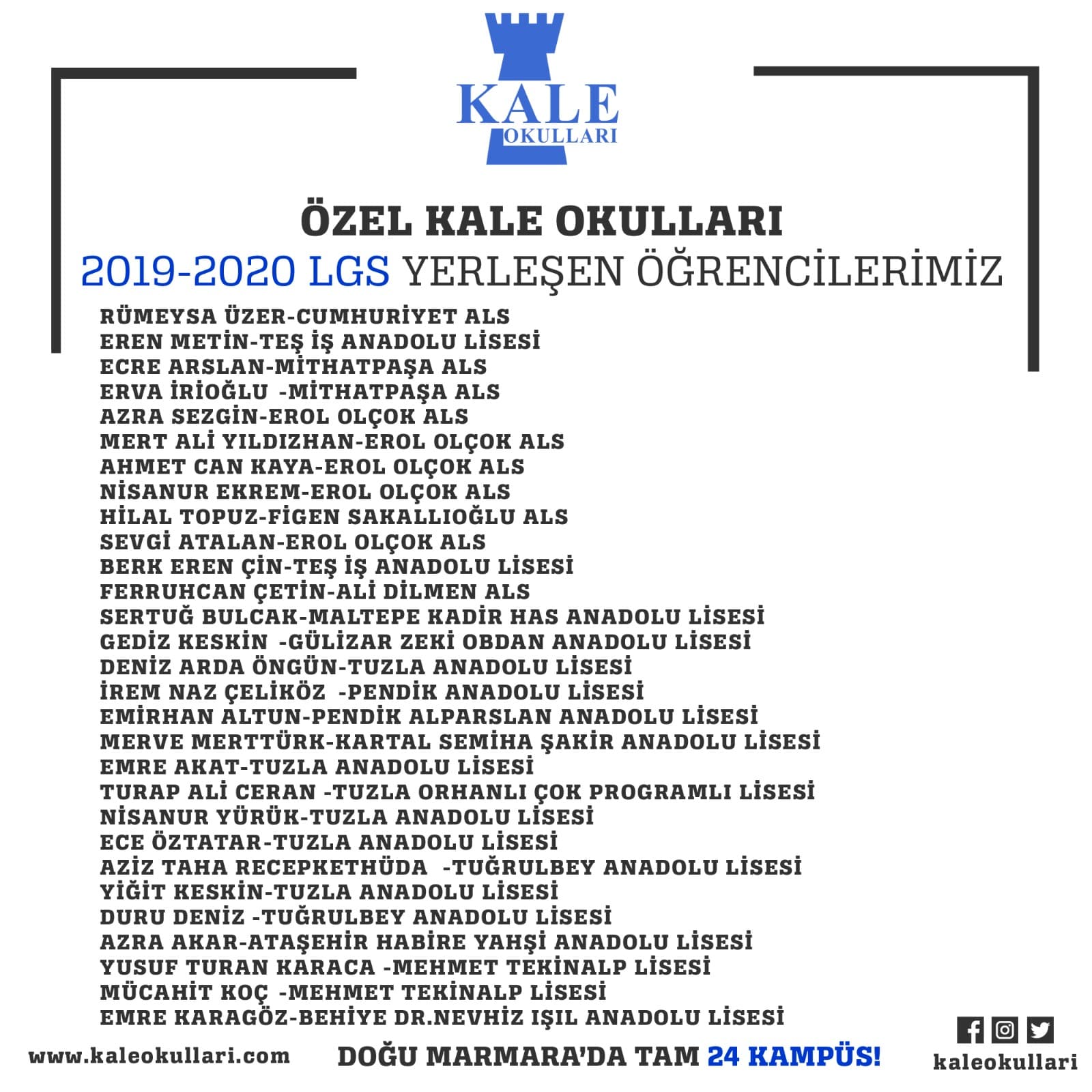 Özel Kale Okulları'ndan aldatmayan gerçek başarı!