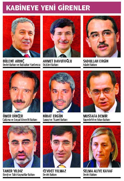 <p><font face="arial,helvetica,sans-serif" size="2"><strong>YENİ BAKANLAR</strong></font></p><p><font face="arial,helvetica,sans-serif" size="2">B&uuml;lent Arın&ccedil; Devlet Bakanı ve Başbakan Yardımcısı</font></p><p><font face="arial,helvetica,sans-serif" size="2">Hayati Yazıcı Devlet Bakanı </font></p><p><font face="arial,helvetica,sans-serif" size="2">Faruk &Ouml;zak Devlet Bakanı </font></p><p><font face="arial,helvetica,sans-serif" size="2">Zafer &Ccedil;ağlayan Devlet Bakanı </font></p><p><font face="arial,helvetica,sans-serif" size="2">Faruk &Ccedil;elik Devlet Bakanı </font></p><p><font face="arial,helvetica,sans-serif" size="2">Cevdet Yılmaz Devlet Bakanı</font></p><p><font face="arial,helvetica,sans-serif" size="2">Selma Kavaf Devlet Bakanı</font></p><p><font face="arial,helvetica,sans-serif" size="2">Sadullah Ergin Adalet Bakanı</font></p><p><font face="arial,helvetica,sans-serif" size="2">Ahmet Davutoğlu Dışişleri Bakanı</font></p><p><font face="arial,helvetica,sans-serif" size="2">Mehmet Şimşek Maliye Bakanı</font></p><p><font face="arial,helvetica,sans-serif" size="2">Nimet &Ccedil;ubuk&ccedil;u Milli Eğitim Bakanı</font></p><p><font face="arial,helvetica,sans-serif" size="2">Mustafa Demir Bayındırlık ve İskan Bakanı</font></p><p><font face="arial,helvetica,sans-serif" size="2">&Ouml;mer Din&ccedil;er &Ccedil;alışma Bakanı</font></p><p><font face="arial,helvetica,sans-serif" size="2" color="#000000"><strong>Nihat&nbsp; Erg&uuml;n Sanayi Bakanı (Kocaeli Milletvekili)</strong></font></p><p><font face="arial,helvetica,sans-serif" size="2">Taner Yıldız Enerji ve Tabii Kaynaklar Bakanı</font></p>