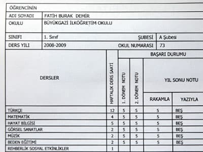 O Karnesini Göremeden Öldü