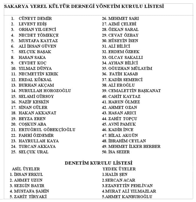 Yerel Kültür Derneği&#8217;nde Yönetime Gençler Seçildi