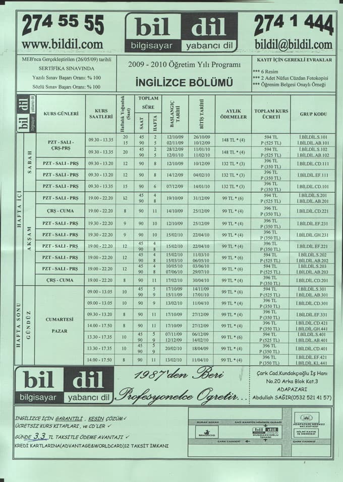 Bildil, Başarılı Öğrencilerini Sertifikalandırdı