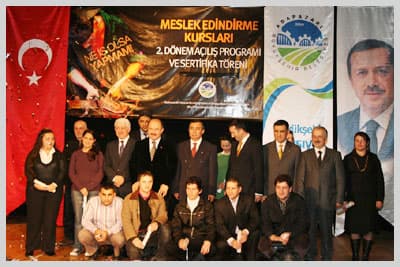 İşsizlik Sorununa Çözüm