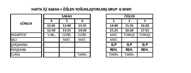 KPSS Eğitim Bilimleri Kursları İçin Son Fırsat!