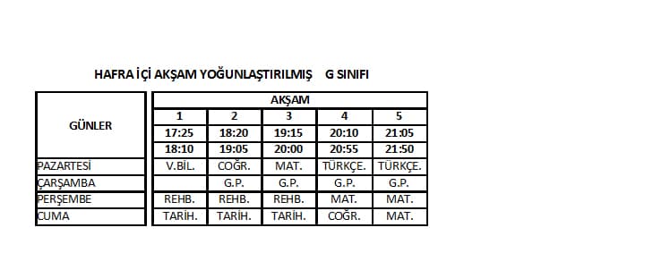 KPSS Eğitim Bilimleri Kursları İçin Son Fırsat!