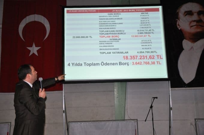 Başkan Kaya 4 yıllık icraatlarını anlattı