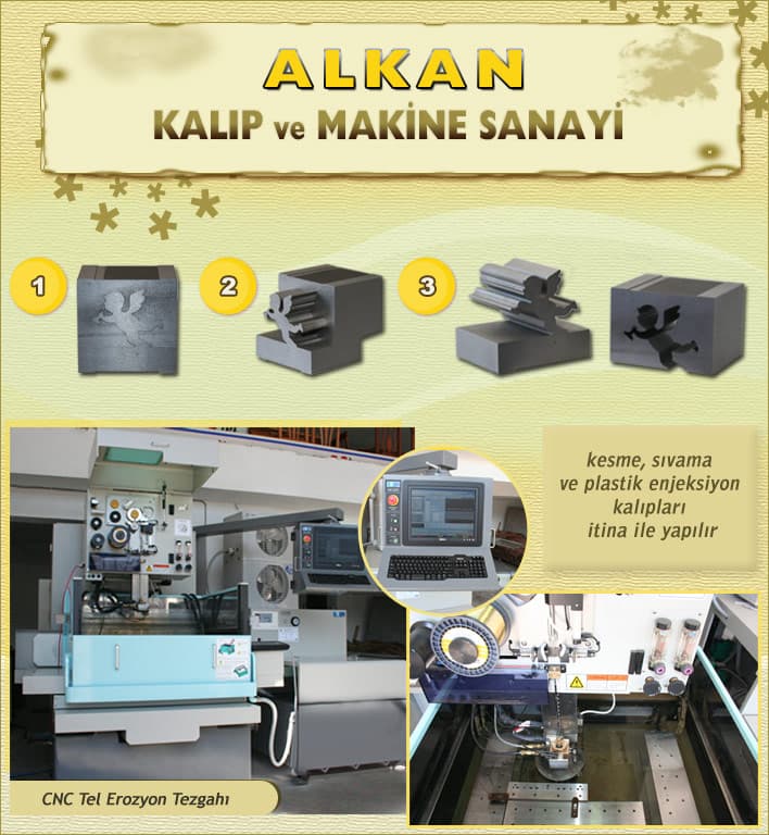 Alkan Kalıp ve Makina Sanayi
