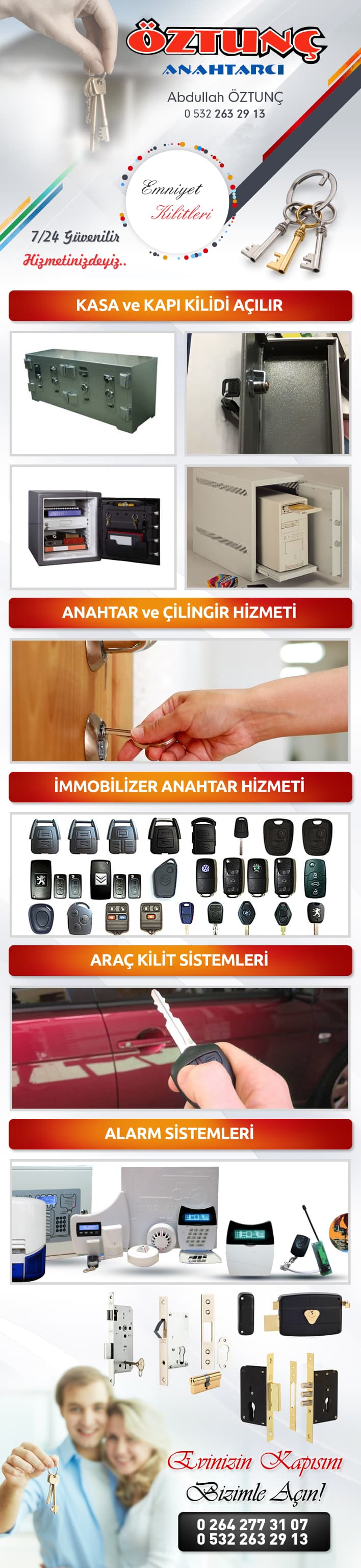 Resim