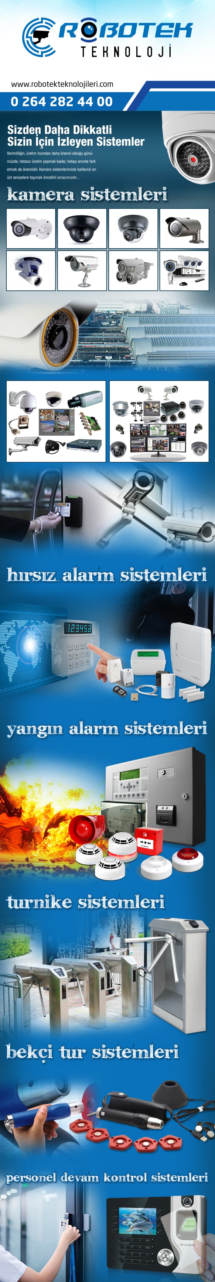 Resim
