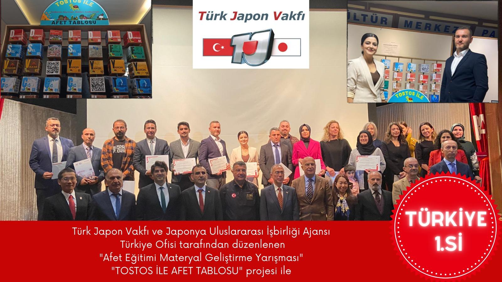 Adapazarı MEM’ den Uluslararası Projelerde Türkiye Derecesi